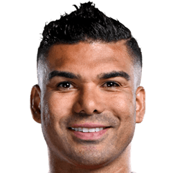 Casemiro Football Manager 2014 Player Review