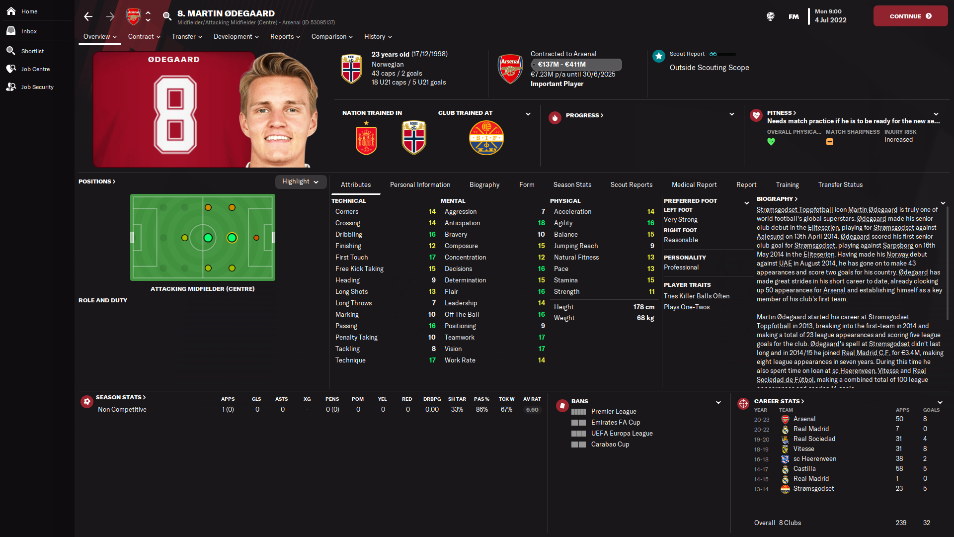 FM23 Martin Ødegaard Football Manager 2023