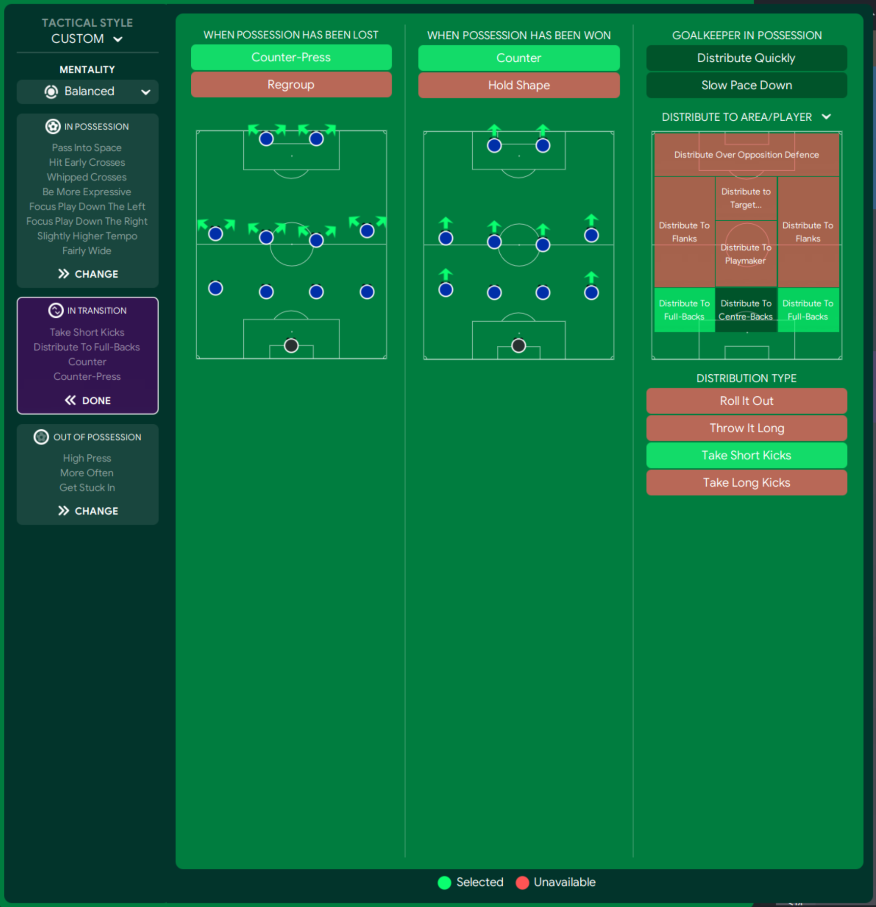 Recreating Ranieri S Title Winning Tactics On Football Manager