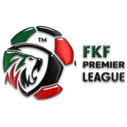 Random Kenya Soccer Team Generator