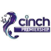 [2023-2024] Scottish Premiership (ABERDEEN FC) 45