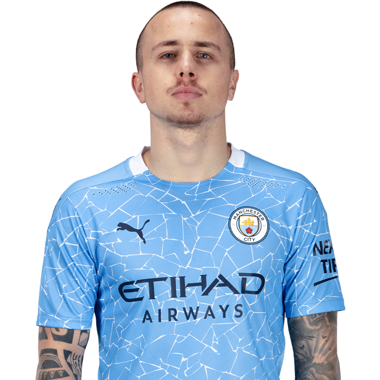 Angeliño - Submissions - Cut Out Player Faces Megapack