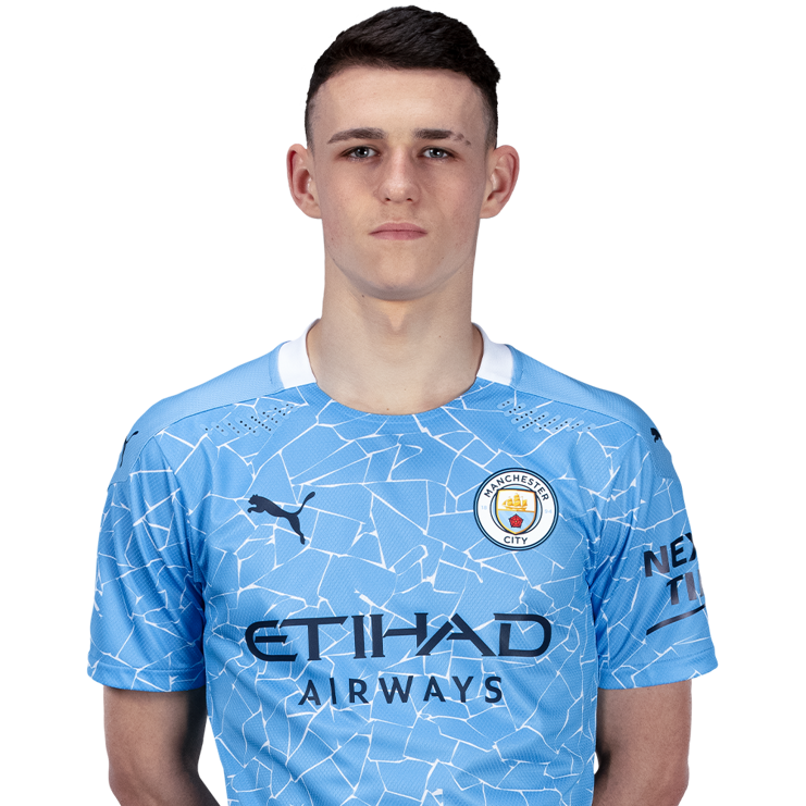 Phil Foden - Submissions - Cut Out Player Faces Megapack