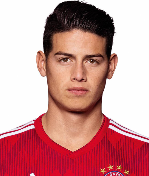 James Rodríguez - Submissions - Cut-Out Player Faces Megapack