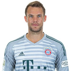 Manuel Neuer Submissions Cut Out Player Faces Megapack