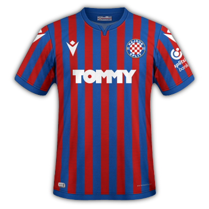 HNK Hajduk Split FM17 Club Guide