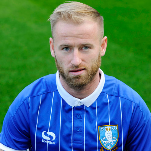 Barry Bannan - Submissions - Cut-Out Player Faces Megapack