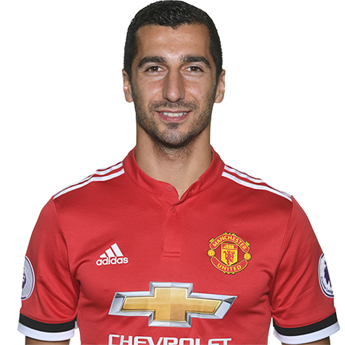 Henrikh Mkhitaryan - Pro Evolution Soccer Wiki - Neoseeker