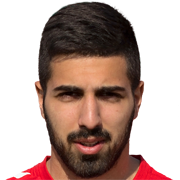 Radnicki 1923 [Old Request] - Collection - Submissions - Cut Out Player  Faces Megapack