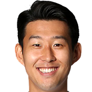 Heung-Min Son - Submissions - Cut Out Player Faces Megapack