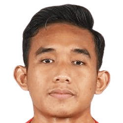 Rizky Ridho - Football Manager 2020