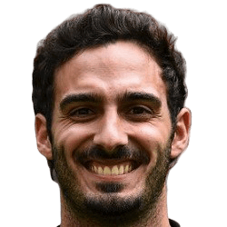 Dennis da Silva Félix - Football Manager 2020