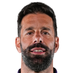 Ruud van Nistelrooij - Submissions - Cut Out Player Faces Megapack