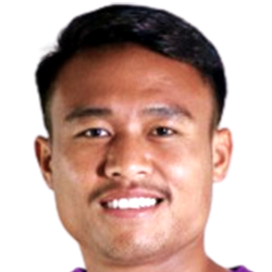 Ricki Ariansyah - Submissions - Cut Out Player Faces Megapack