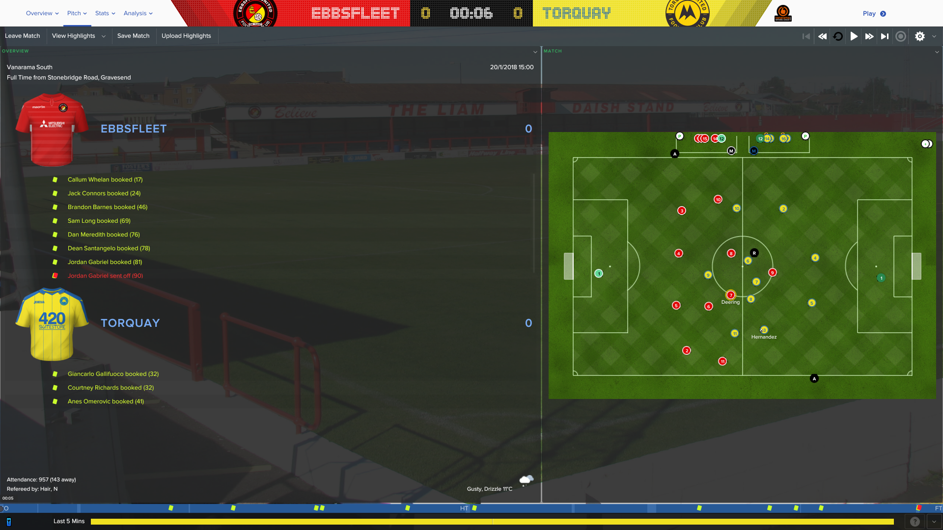 HBC 4-2-4 ATTACK !! 159 GOALS IN THE LEAGUE - Football Manager