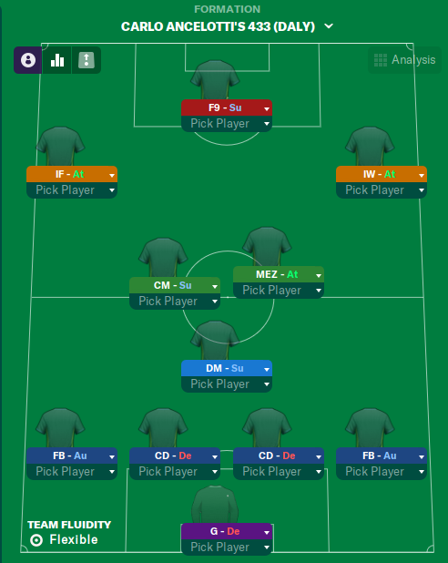 tactic ancelotti.png