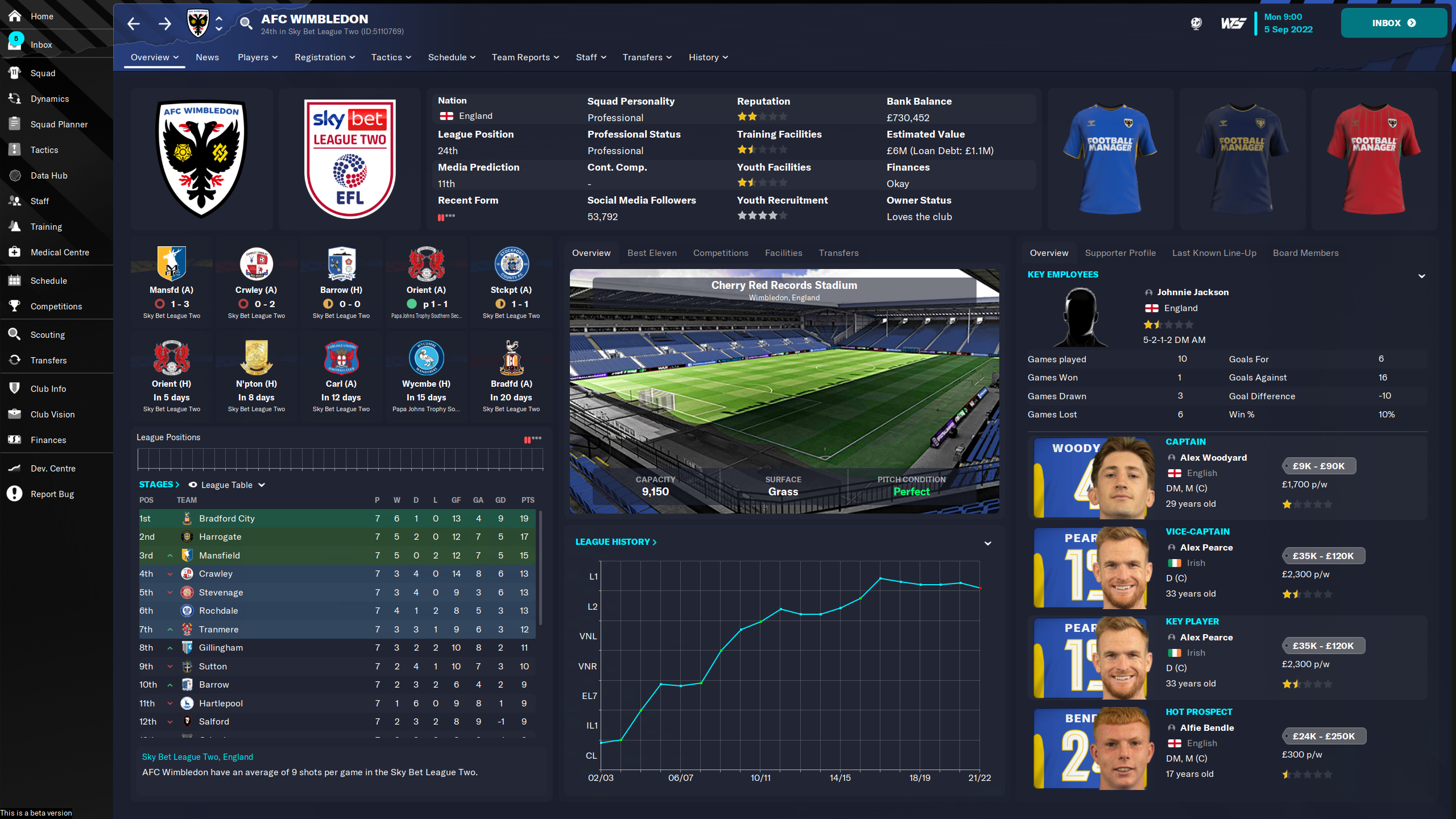 How To Install Skins In Football Manager 2023 Fm Base Images and