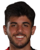 Beraldo (Lucas Lopes Beraldo) - Submissions - Cut Out Player Faces Megapack