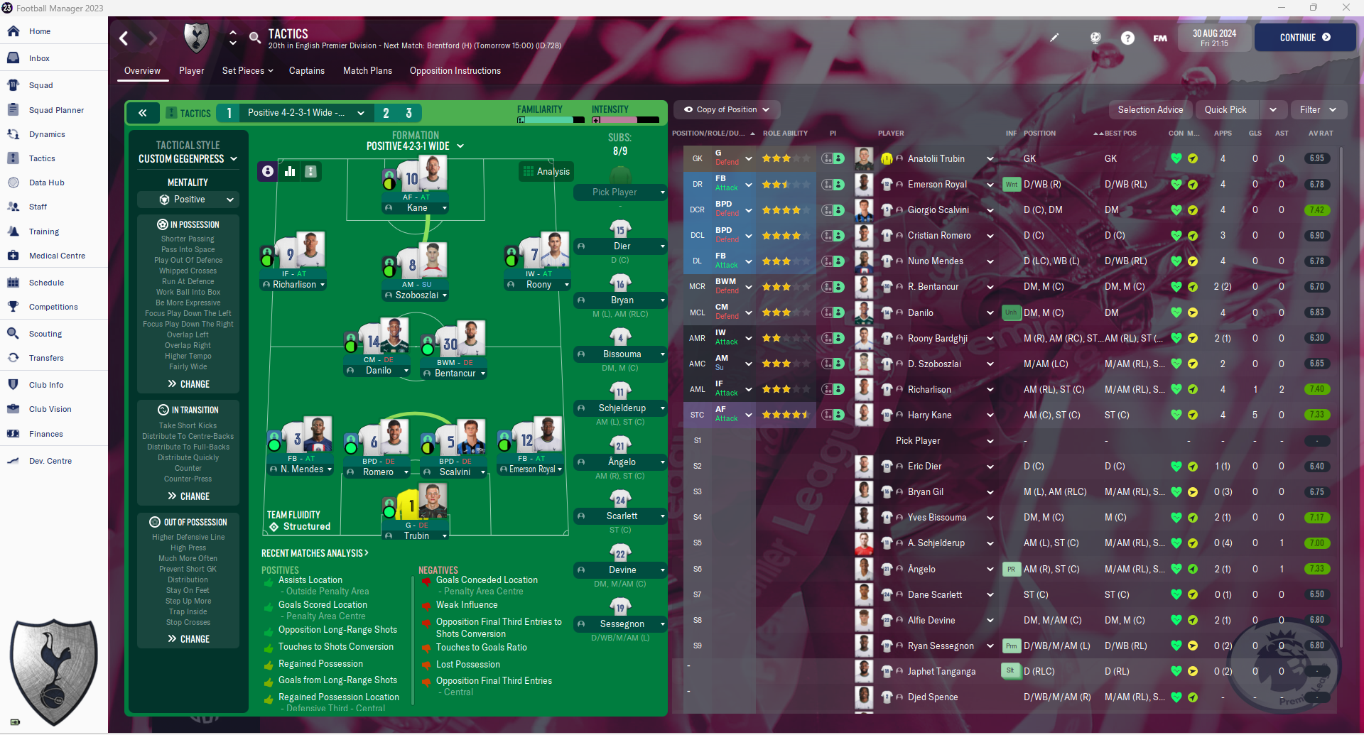 Football Manager 2023 Skins - Download FM23 Skins For FM2023