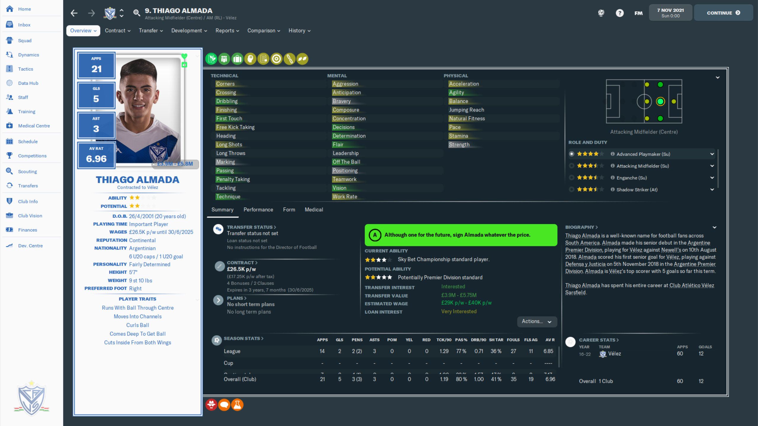 football manager 2022 skins