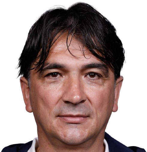 Zlatko Dalić - Submissions - Cut Out Player Faces Megapack