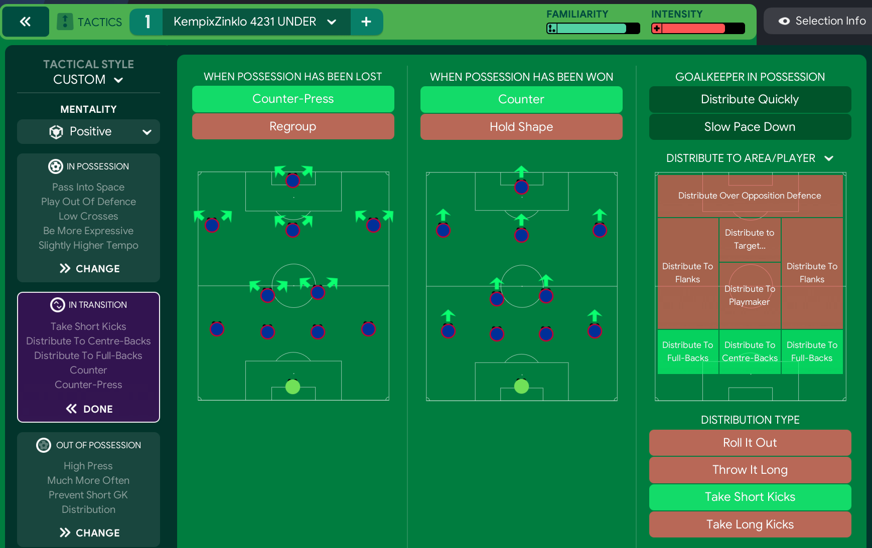 INSANE Underdog 4-2-3-1 Tactic On Football Manager 2023! - Football ...