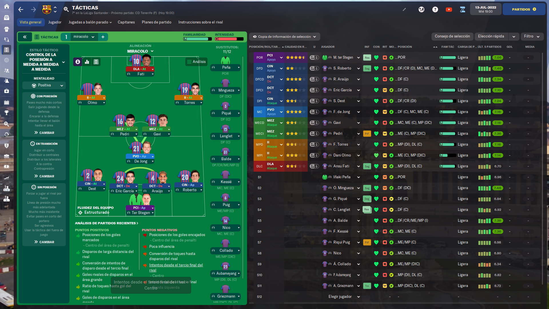 Football Manager 2022 09_03_2022 16_55_38.png