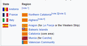 Catalans - Wikipedia