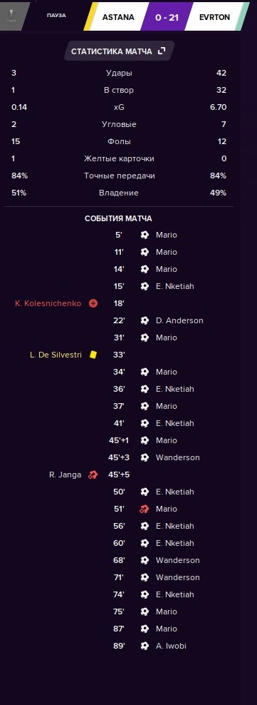 9-goals-in-the-second-half-most-goals-in-one-half