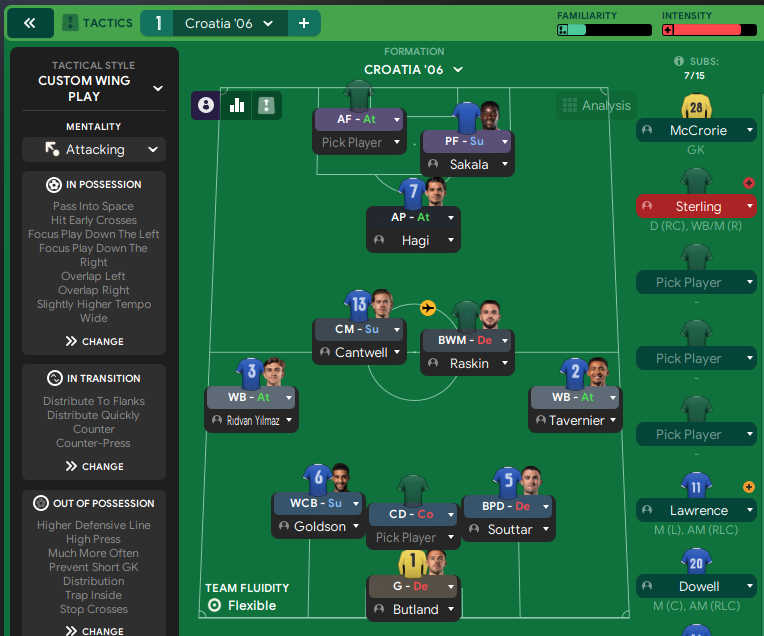 4-2-3-1 Barcelona feedback (FM 21) - Tactics, Training & Strategies  Discussion - Sports Interactive Community