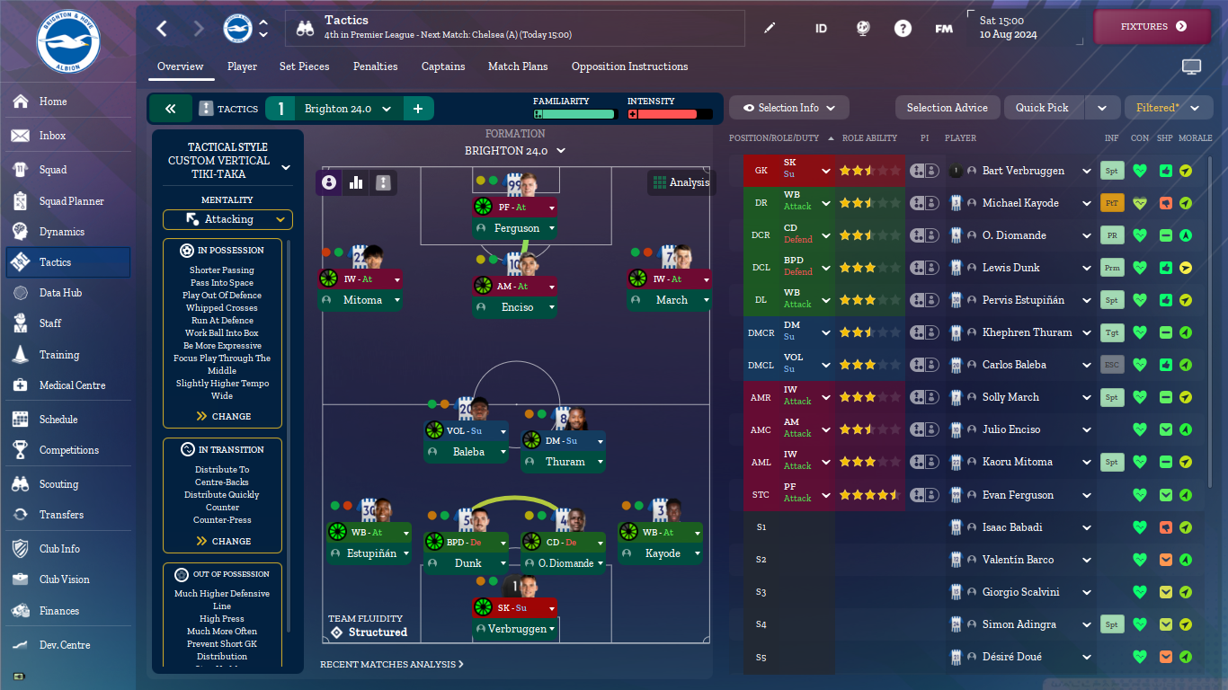 FM24 Skins Download Football Manager 2024 Skins for FM2024