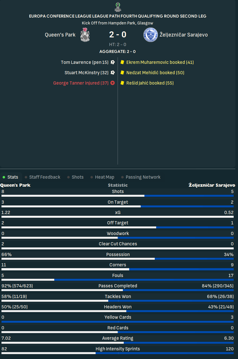 Bruges - Lugano - 2:0. Conference League. Match review, statistics (Nov.  10, 2023) —