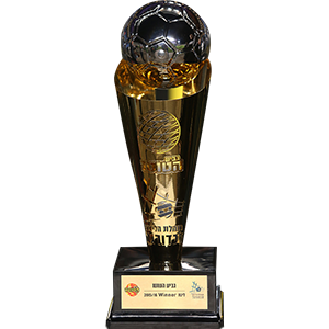 Random Trophy Soccer Generator ― Perchance